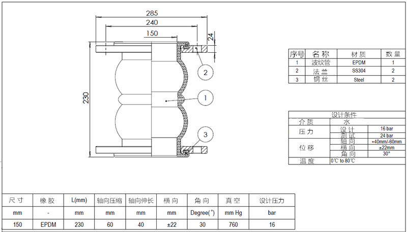 epdm rubber expansion joint drawing